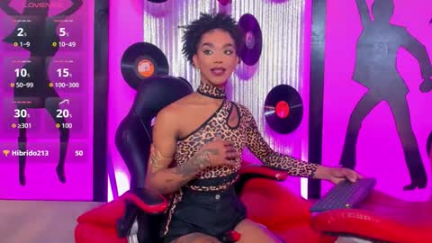 Nicky  Please help me with your thumbs up its importan online show from March 8, 2:15 am