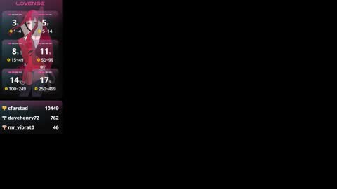 Isabellafirst online show from November 19, 8:09 pm