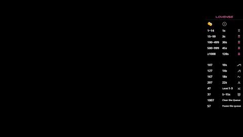 MissSophiaSpecter online show from November 16, 2:05 pm