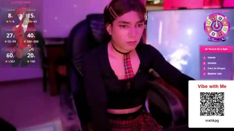 candydoll375 online show from May 13, 3:04 am
