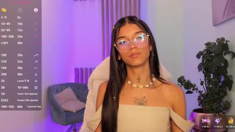 Snapshot of coralrigan chatting on February 4, 5:21 am Coral online show from February 4, 5:21 am