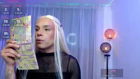 Danni online show from May 8, 6:59 pm