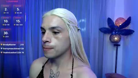 Danni online show from May 9, 10:36 pm