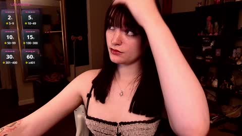 Snapshot of morguepuppy chatting on December 31, 1:04 am Zoey T online show from December 31, 1:04 am