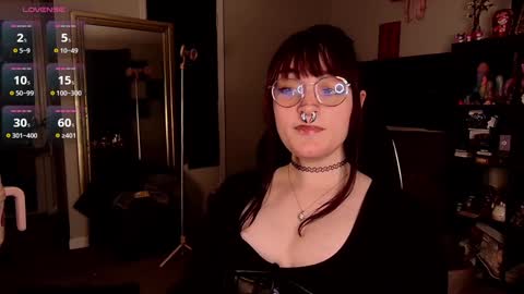 Snapshot of morguepuppy chatting on January 25, 1:21 am Zoey T online show from January 25, 1:21 am