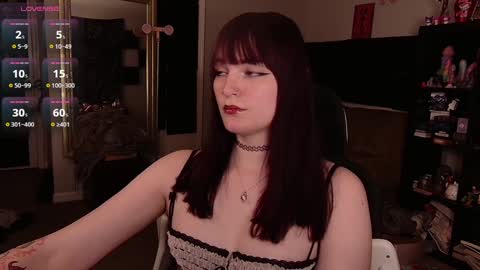 Snapshot of morguepuppy chatting on January 27, 2:42 am Zoey T online show from January 27, 2:42 am