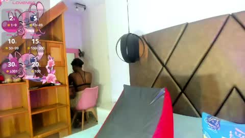 Sweet Penelope online show from June 6, 7:43 pm