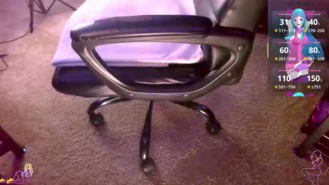 SissySally online show from November 3, 10:36 am