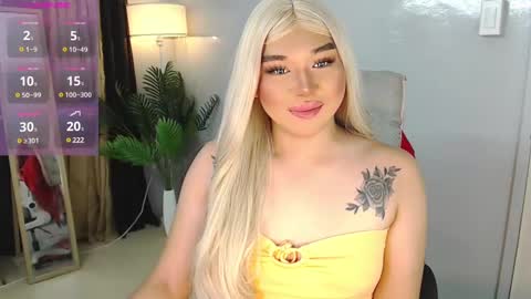 Snapshot of sassyffyra69 chatting on December 16, 9:35 am MARIO LABO online show from December 16, 9:35 am