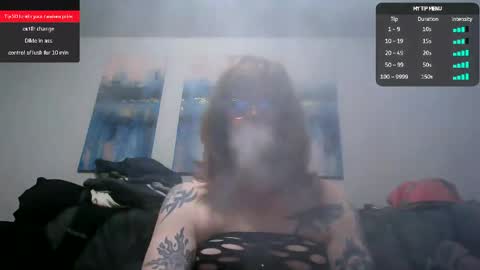 Sexybeth online show from April 11, 6:55 pm