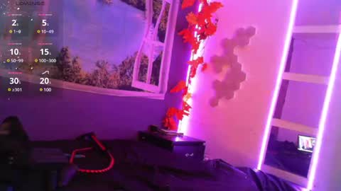 Snapshot of submissive_gh1 chatting on December 5, 11:12 pm sofhia online show from December 5, 11:12 pm