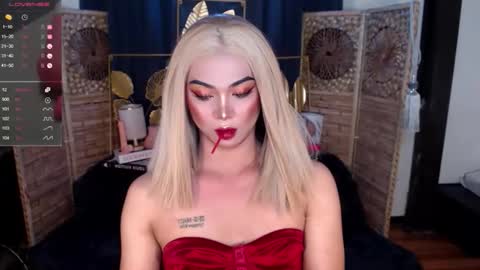 transsitips online show from April 24, 2:25 am