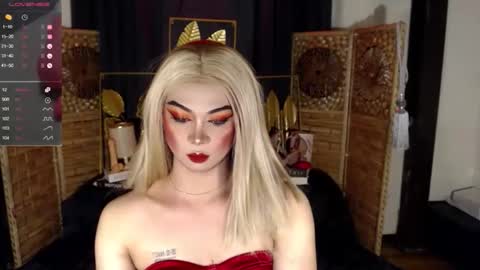 transsitips online show from April 25, 7:56 am