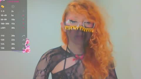 Trixy Rose online show from April 25, 6:49 pm