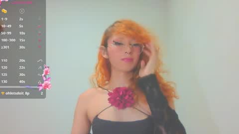 Trixy Rose online show from May 6, 7:04 am