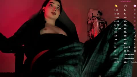 Ysabell online show from May 3, 5:06 pm