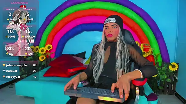Andrea Pop   online show from May 7, 7:43 pm